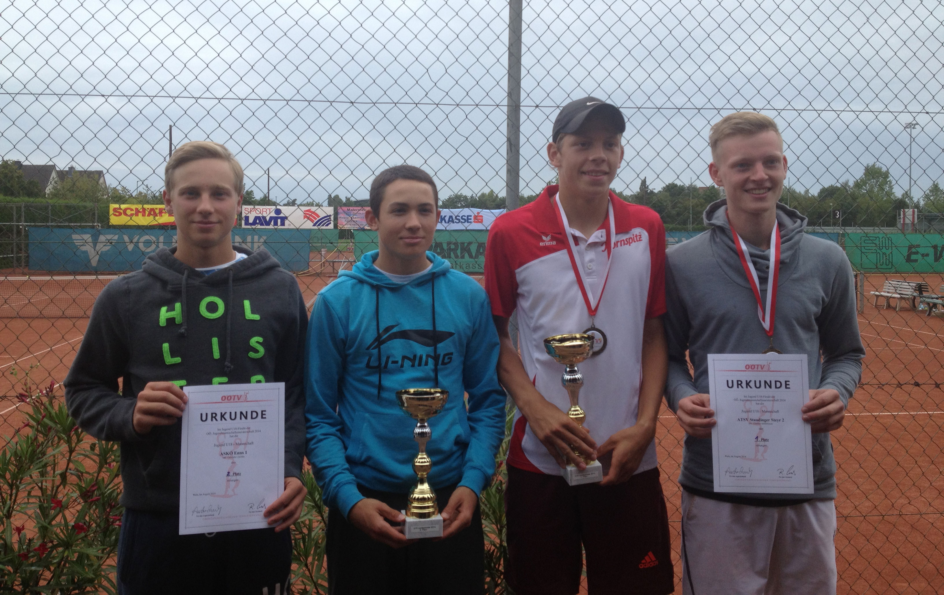 1. + 2. Platz Landesfinale U18